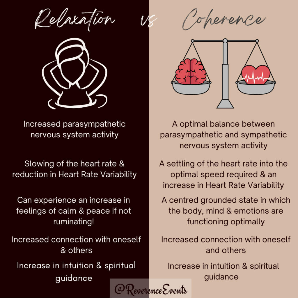 The Difference between Relaxation and Coherence